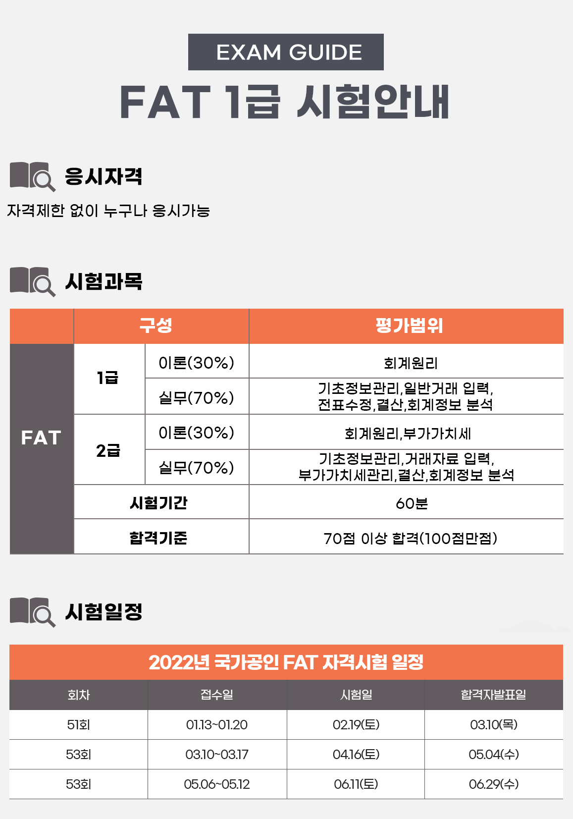 FAT 1급시험안내